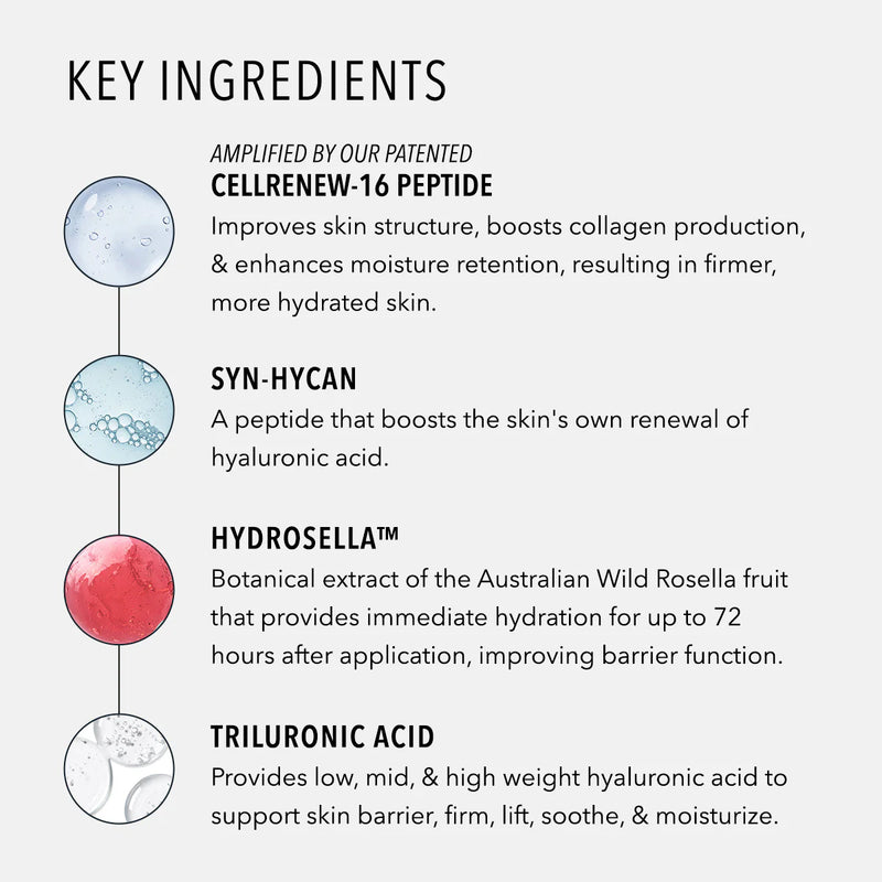 HydroPeptide® Daily Drench