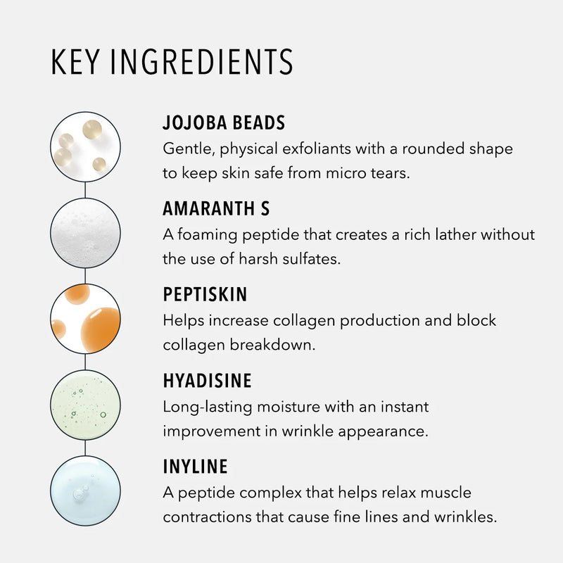 HydroPeptide® Exfoliating Cleanser