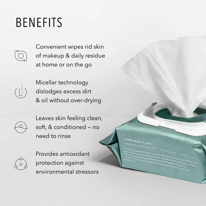 HydroPeptide® HydroActive Cleanse Wipes