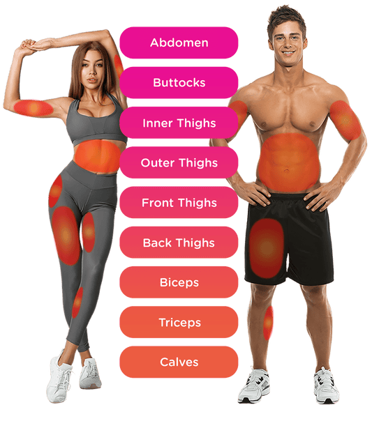 For Dad! Tight & Strong Package – Emsculpt NEO®