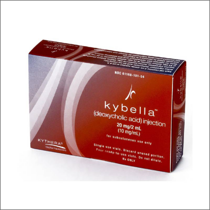 Kybella®